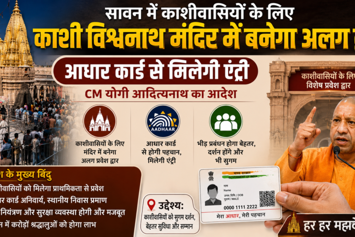 सावन में काशीवासियों के लिए काशी विश्वनाथ मंदिर में बनेगा अलग द्वार, आधार कार्ड से मिलेगी एंट्री; सीएम योगी ने अफसरों को दिए निर्देश